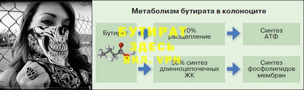 таблы Белоозёрский